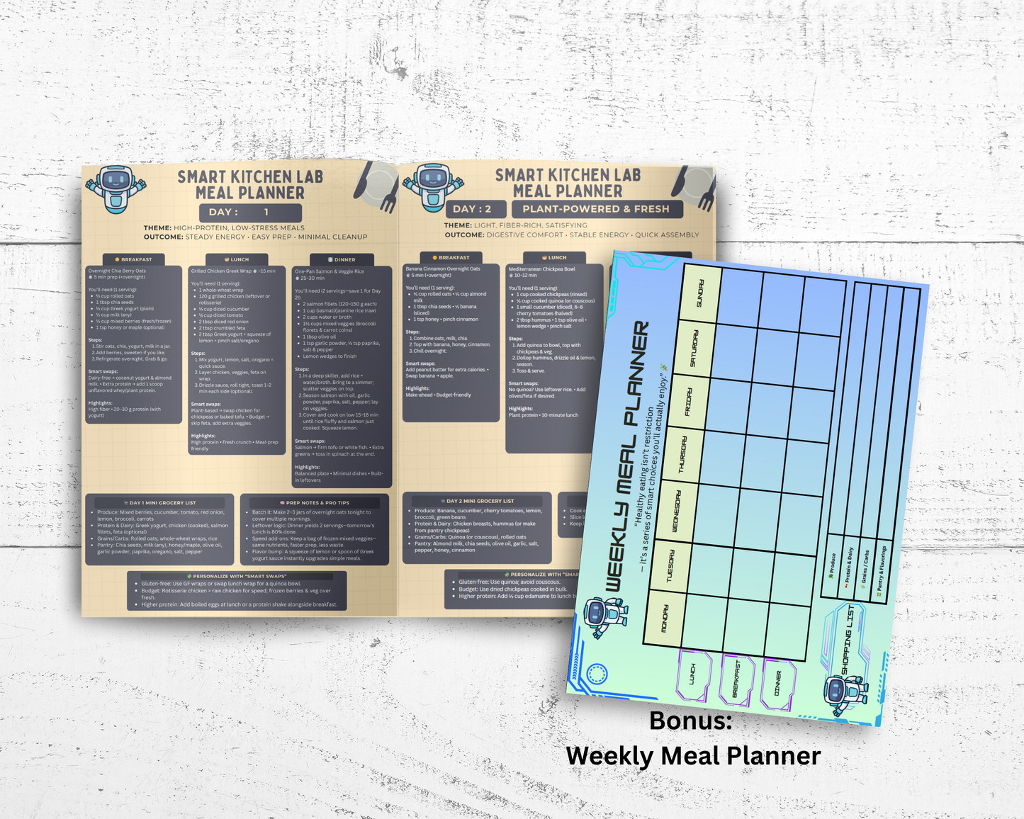 Smart Kitchen Lab: 7-Day AI Meal Planner
